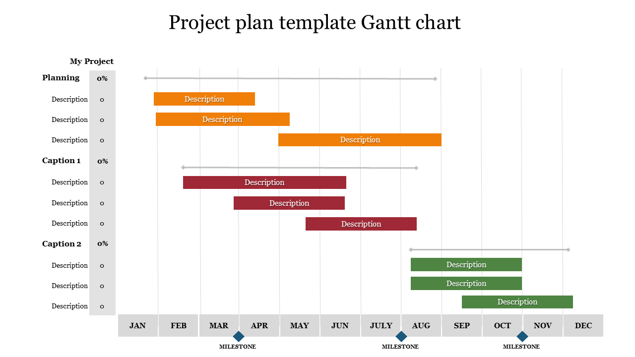 Project plan template Gantt chart